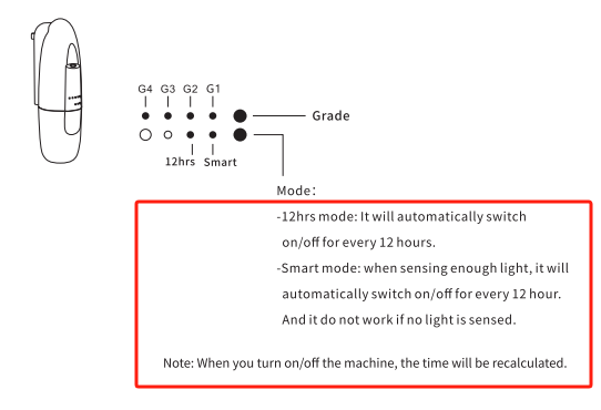 Home Plug in Diffuser